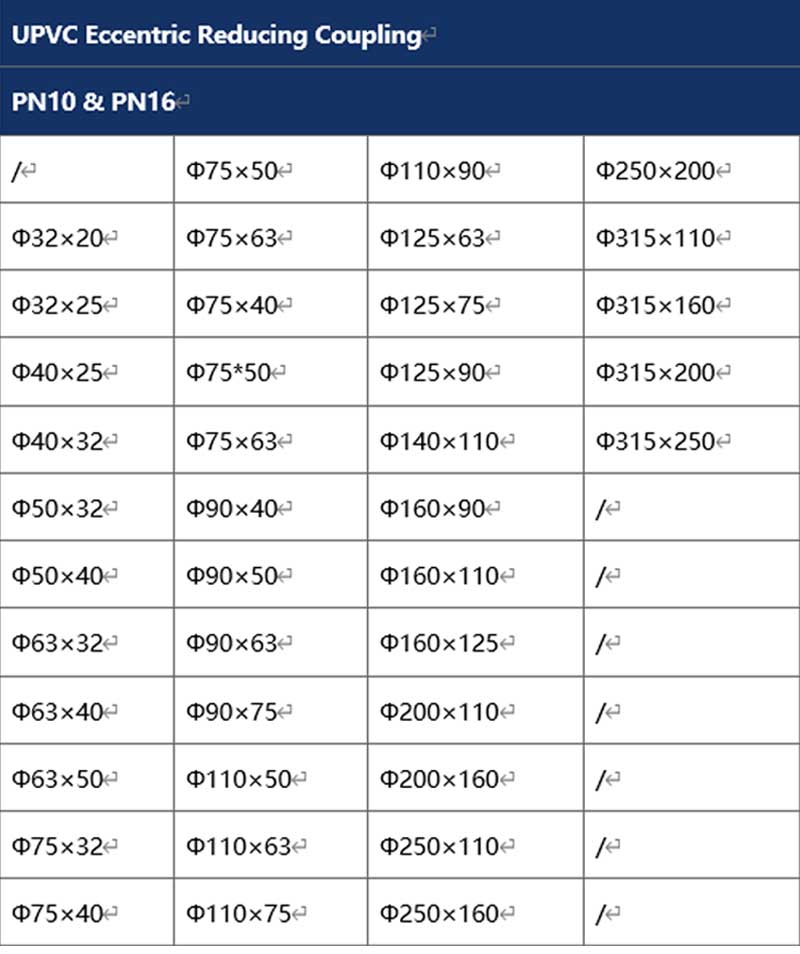 PVC Eccentric Reducer PVC Eccentric Reducer